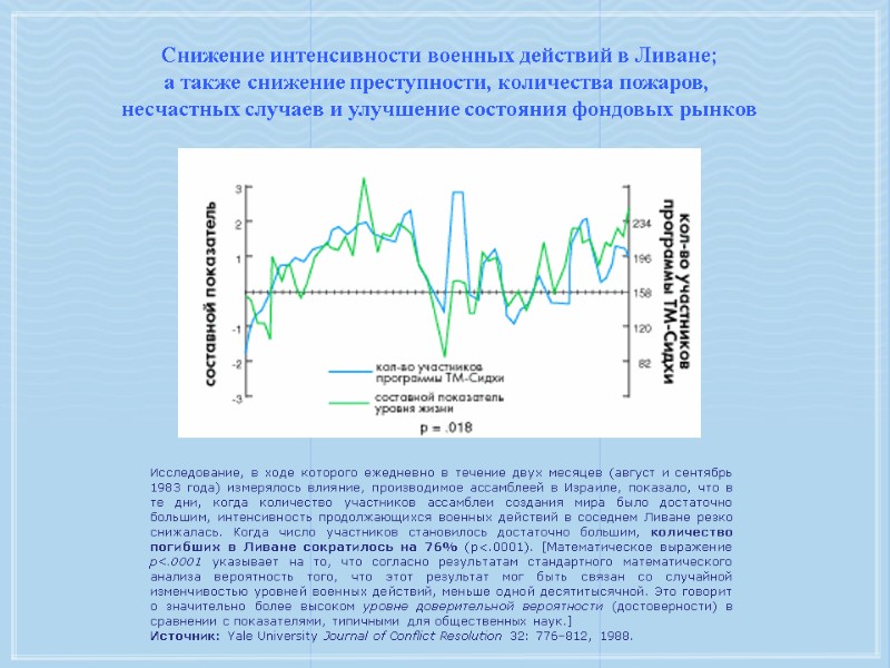 Исследование, в ходе которого ежедневно в течение двух месяцев (август и сентябрь 1983 года) Исследование, в ходе которого ежедневно в течение двух месяцев (август и сентябрь 1983 года)